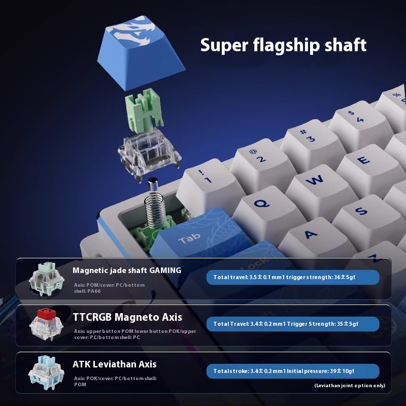 ATK WOL Co-branded EDGE60HE 63 - Esports Gaming Brands ulasan dan harga