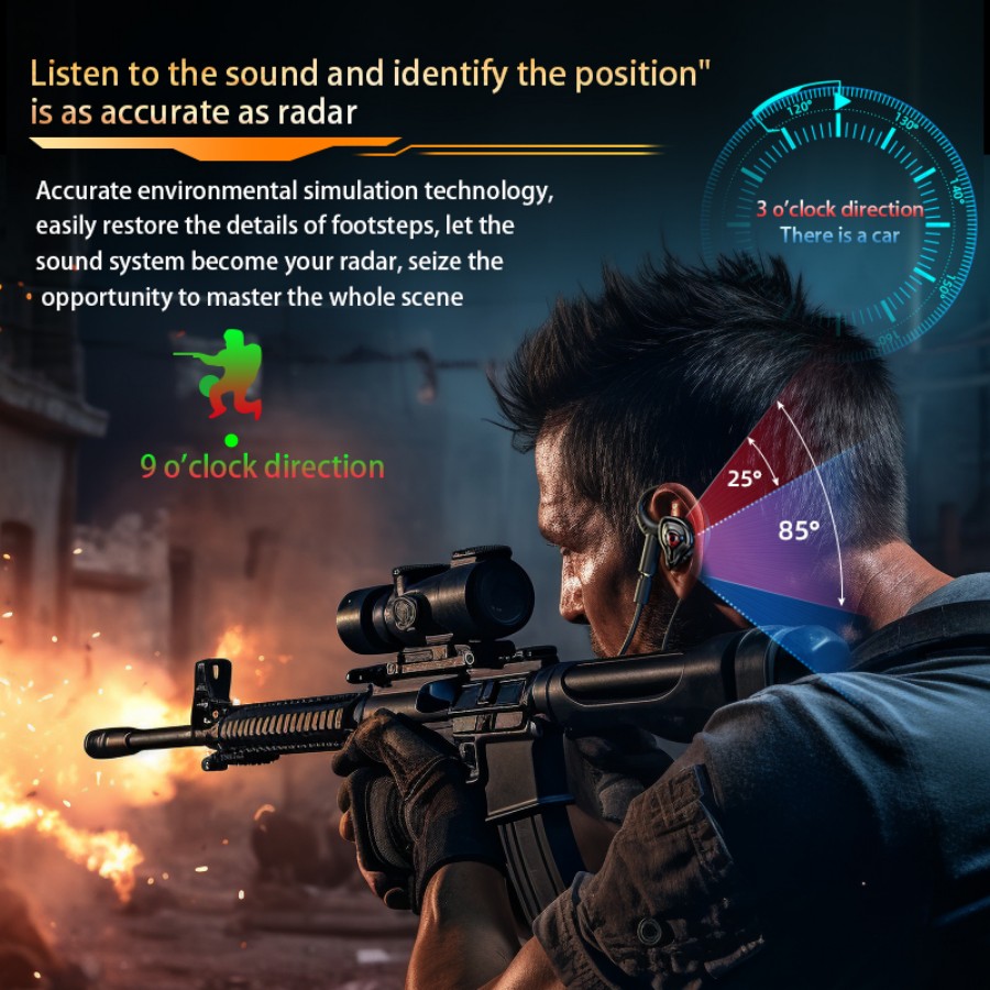 Headset Gaming Esports Suara S - Esports Gaming Mobile ulasan dan harga
