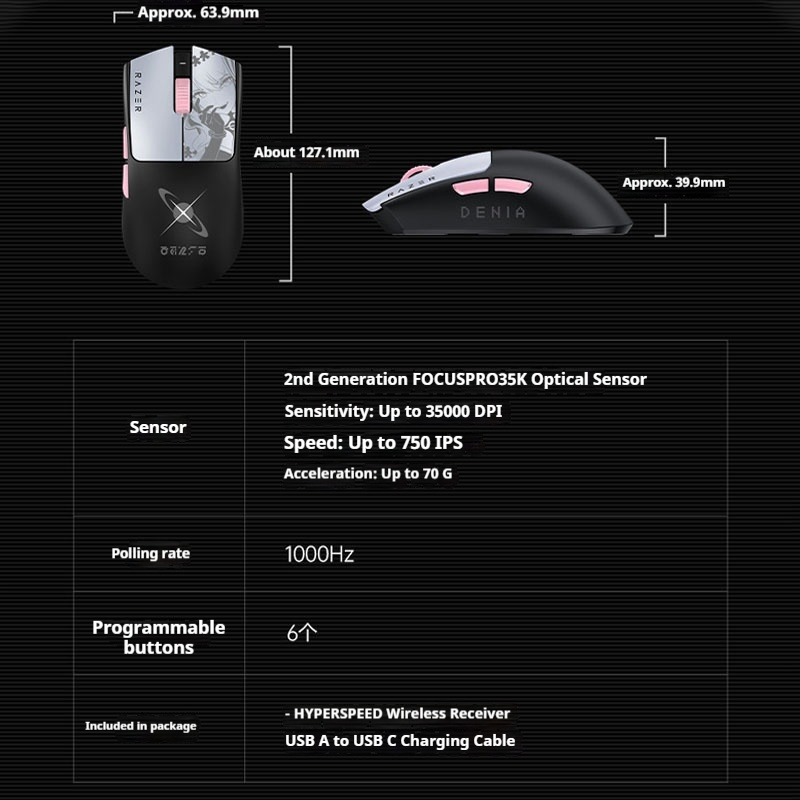 Razer Viper V3 Pro SE x Wuther - Esports Gaming Brands ulasan dan harga