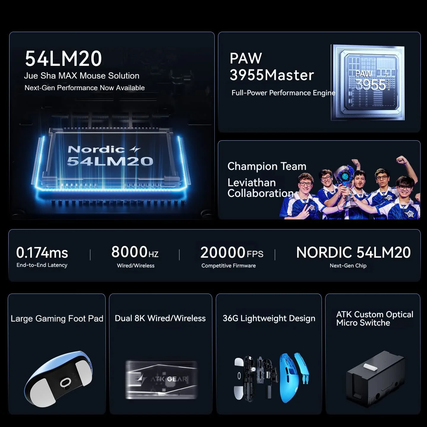 ATK F1 V3 Ultimate 8K Wireless - Esports Gaming Brands ulasan dan harga
