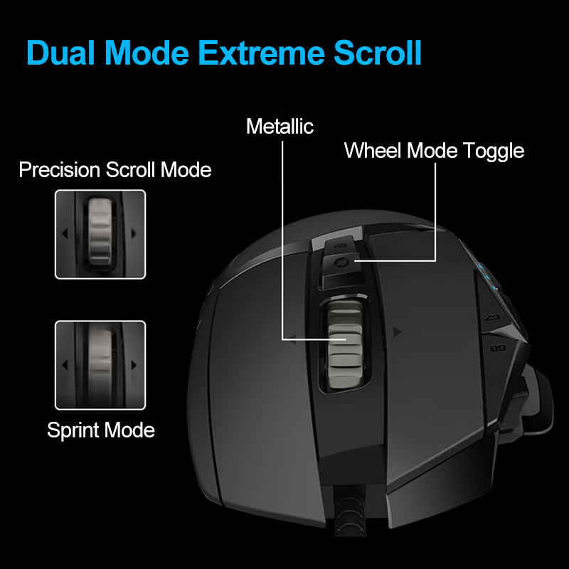 Mouse Gaming Logitech G502 HER - Esports Gaming Mouse Weight Adjustable ulasan dan harga