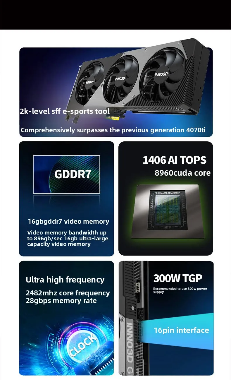 Kartu grafis RTX5070Ti gaming  - Esports Gaming Brands ulasan dan harga