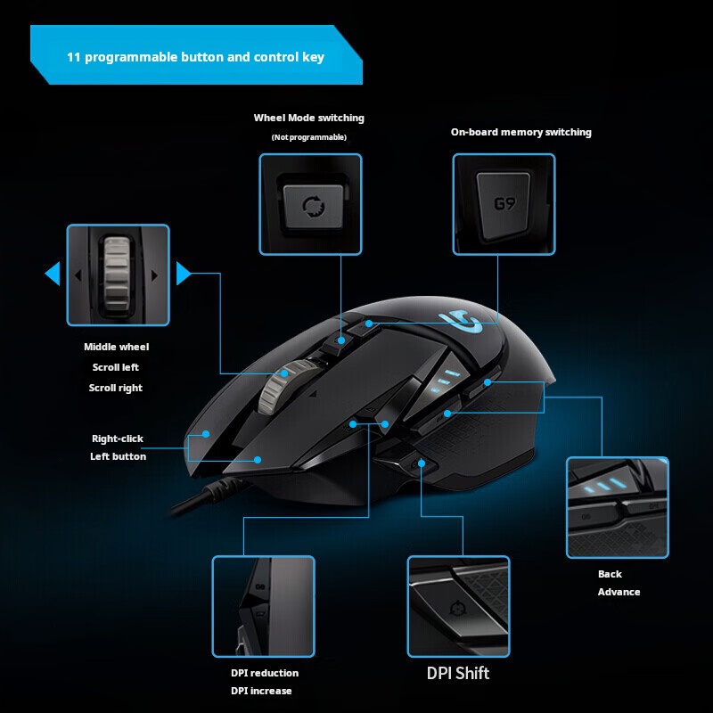 Logitech G502 HERO Mouse Gamin - Esports Gaming Mouse Weight Adjustable ulasan dan harga
