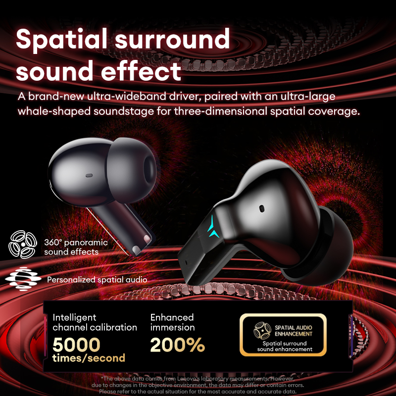 Lenovo GT105 Headphone Gaming  - Esports Gaming Mobile ulasan dan harga