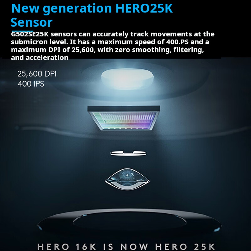 Logitech G502 HERO Dominator M - Esports Gaming Mouse Weight Adjustable ulasan dan harga