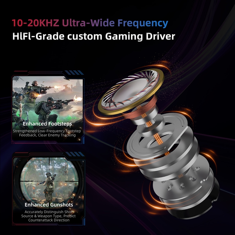    KZ Axas FPS Gaming IEM Hea - Esports Gaming Headphones ulasan dan harga